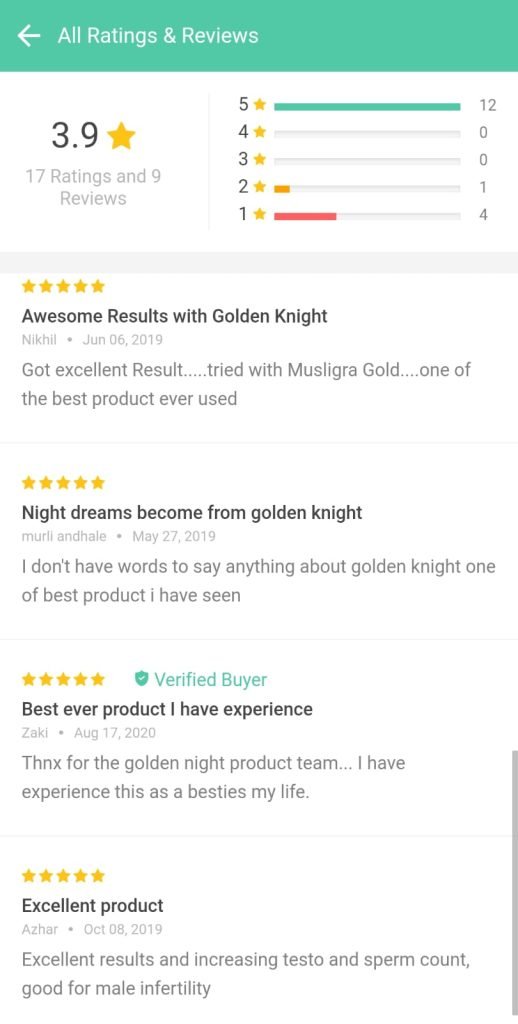 golden knight stamina prash review
